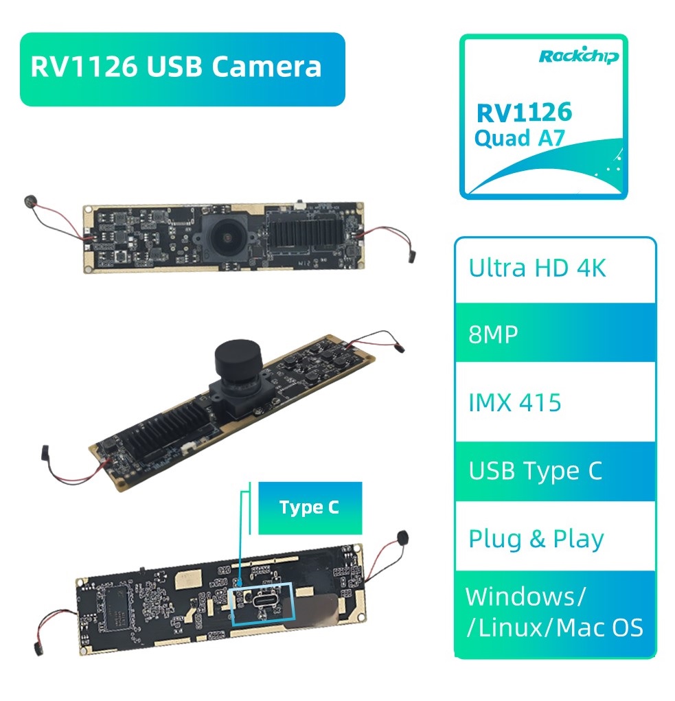 Cámara de IA USB TC-RV1126