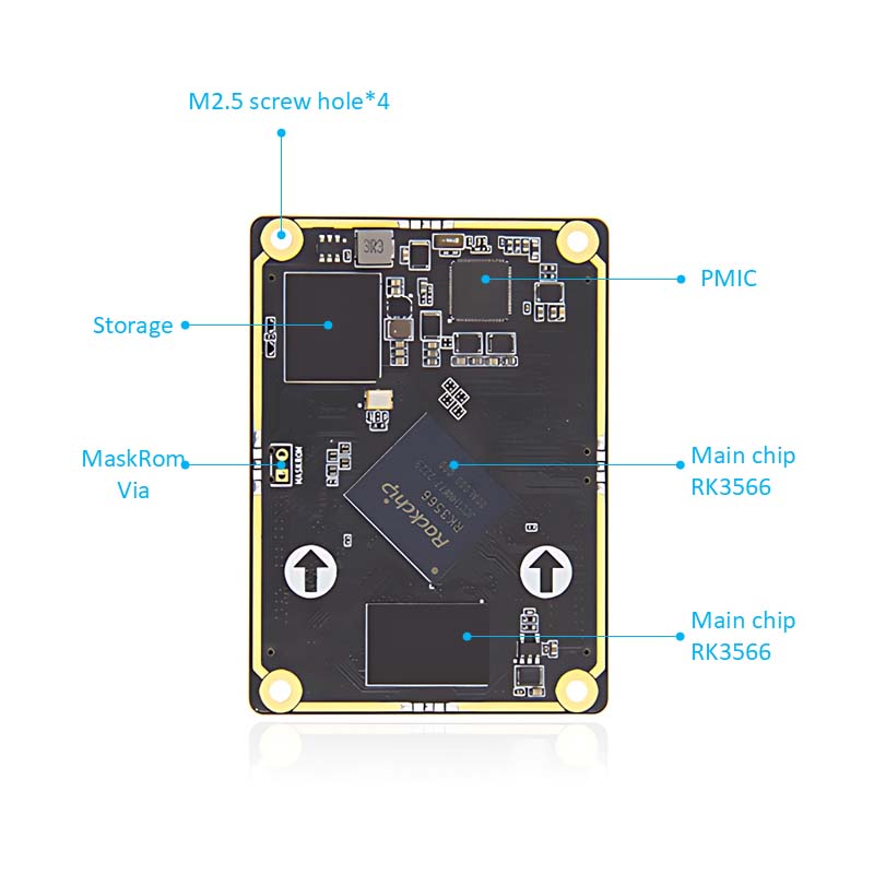 Thinkcore 2025 Normidad normal Reano de aviso