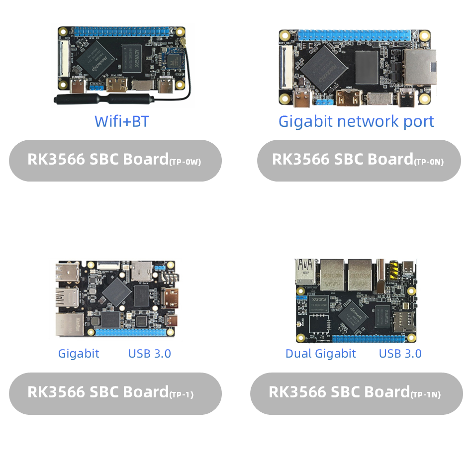 Computadora de placa base de placa base RK3566 SBC SBC Single Board