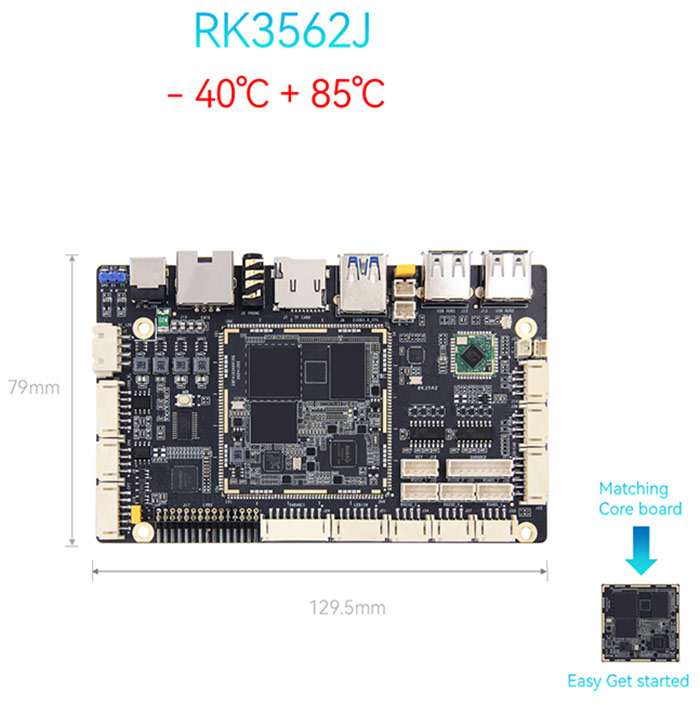 ¿Qué es una Junta de Desarrollo Rockchip RK3562J?