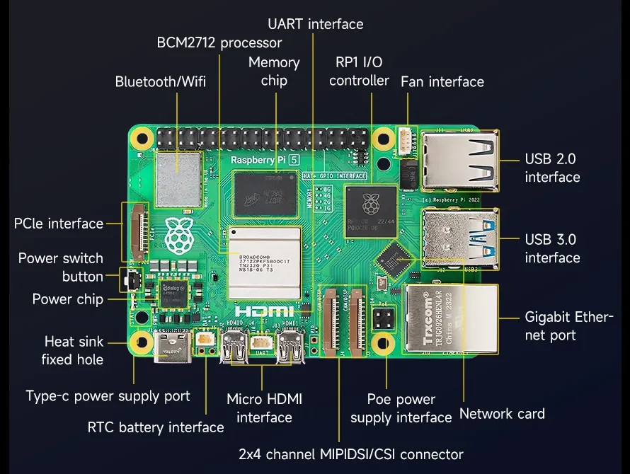 ¿Cuáles son las diferencias entre el RK3588 SBC y la Raspberry Pi 5?